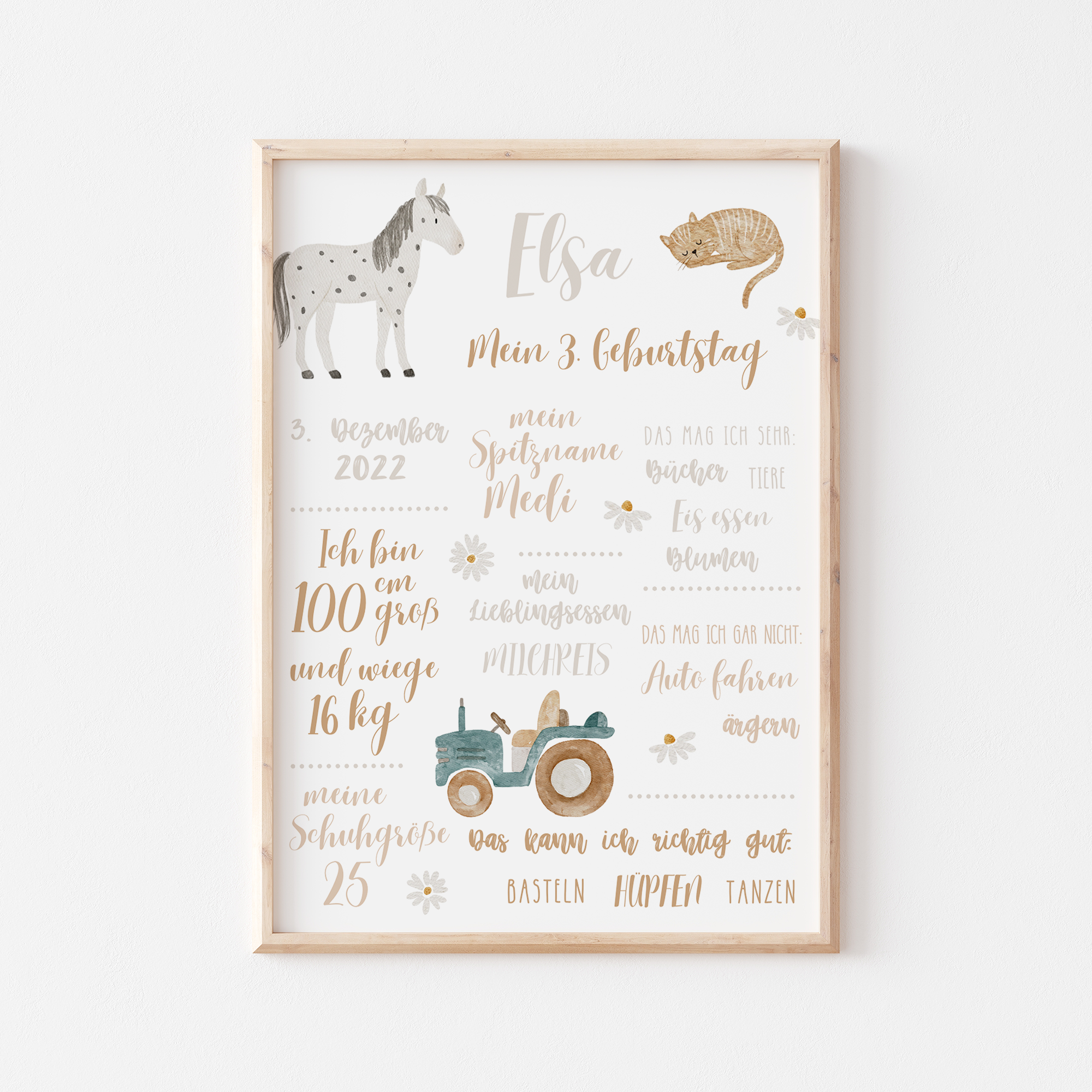 Meilensteintafel Bauernhof