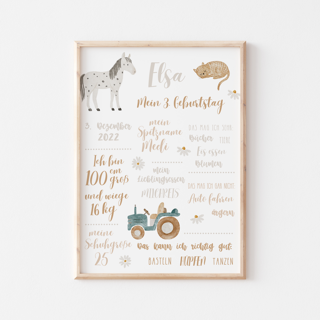 Meilensteintafel Bauernhof