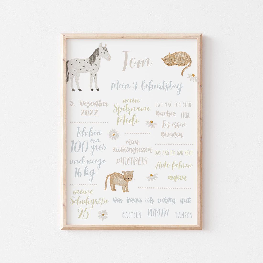 Meilensteintafel Bauernhof