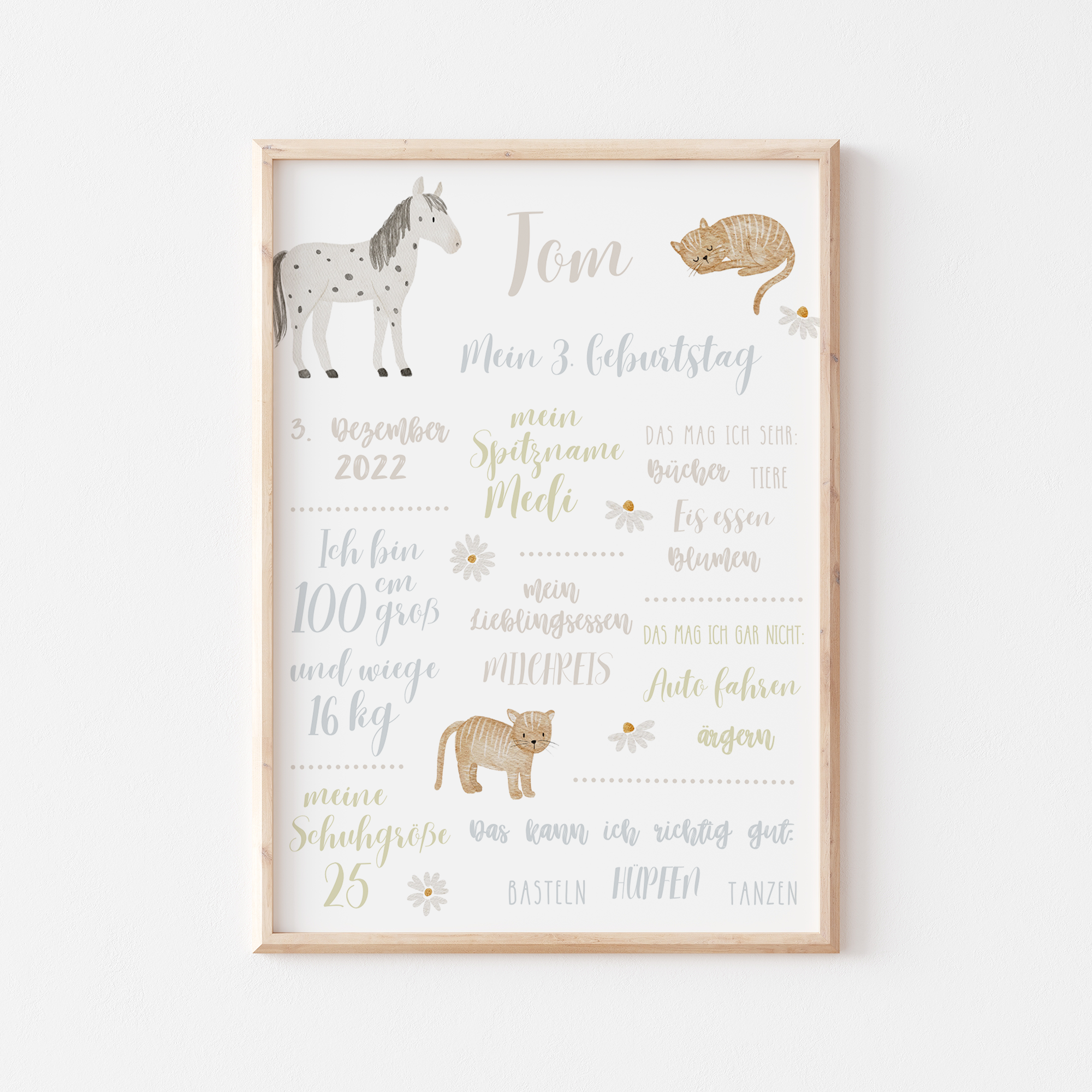 Meilensteintafel Bauernhof