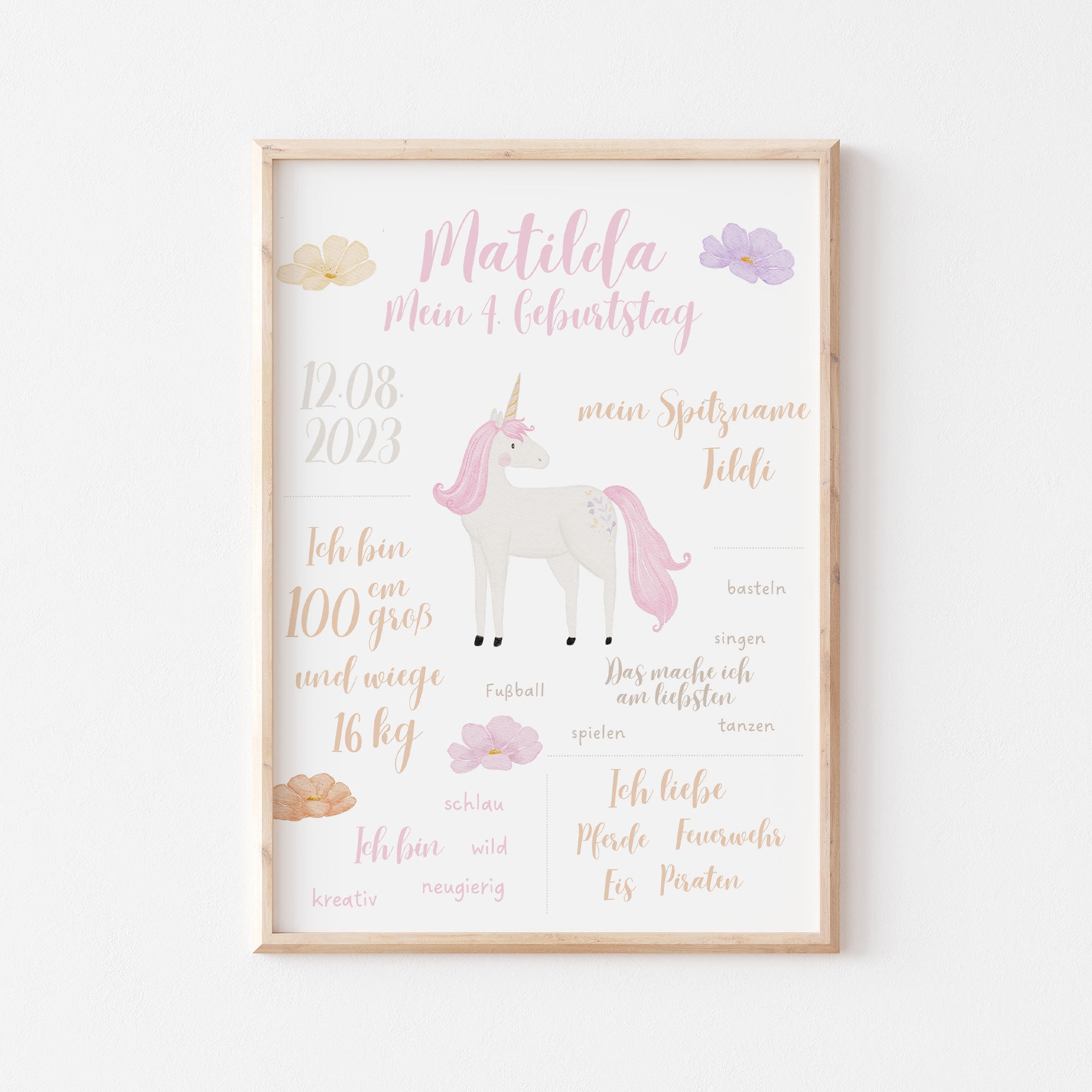 Meilensteintafel Einhorn rosa