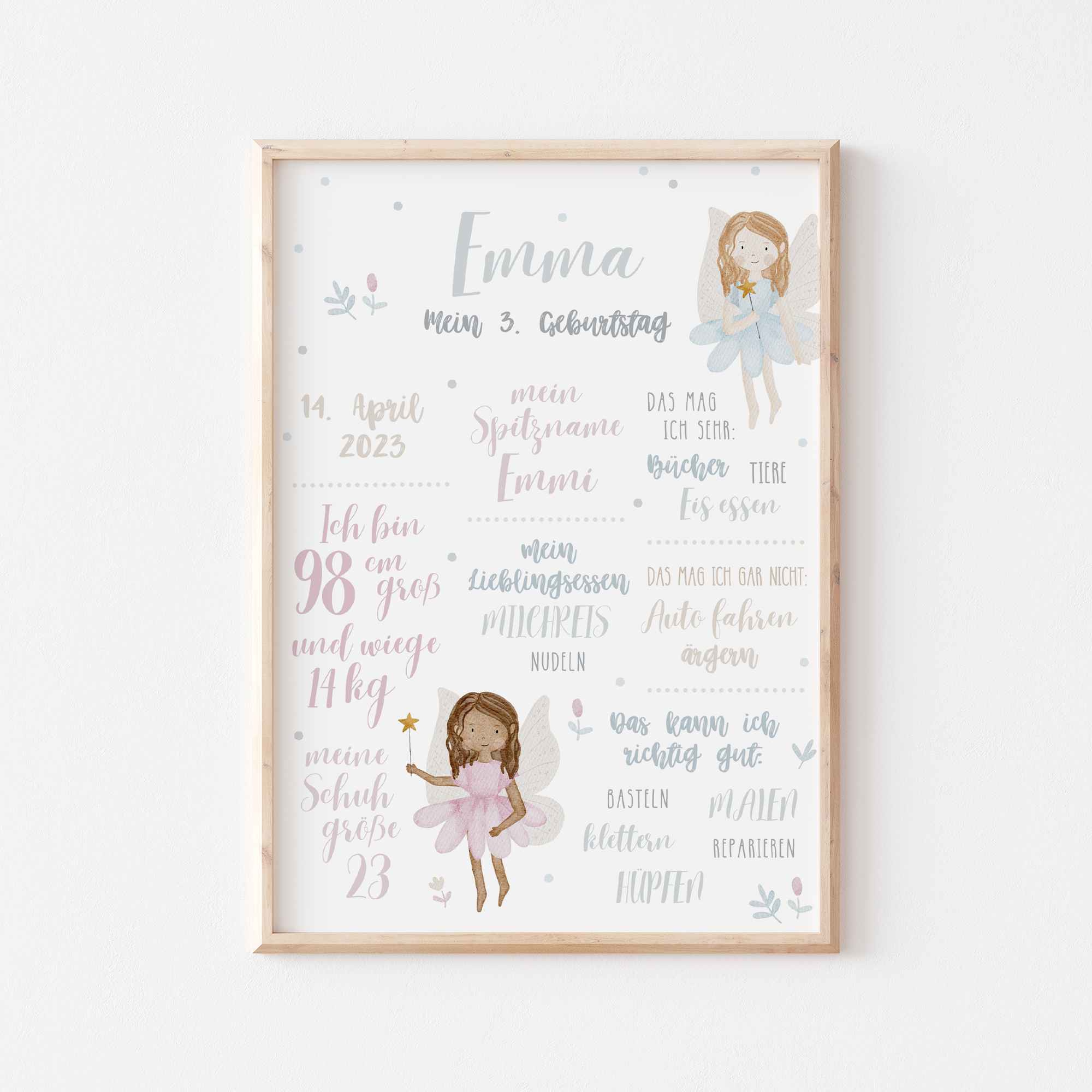 Meilensteintafel Feen