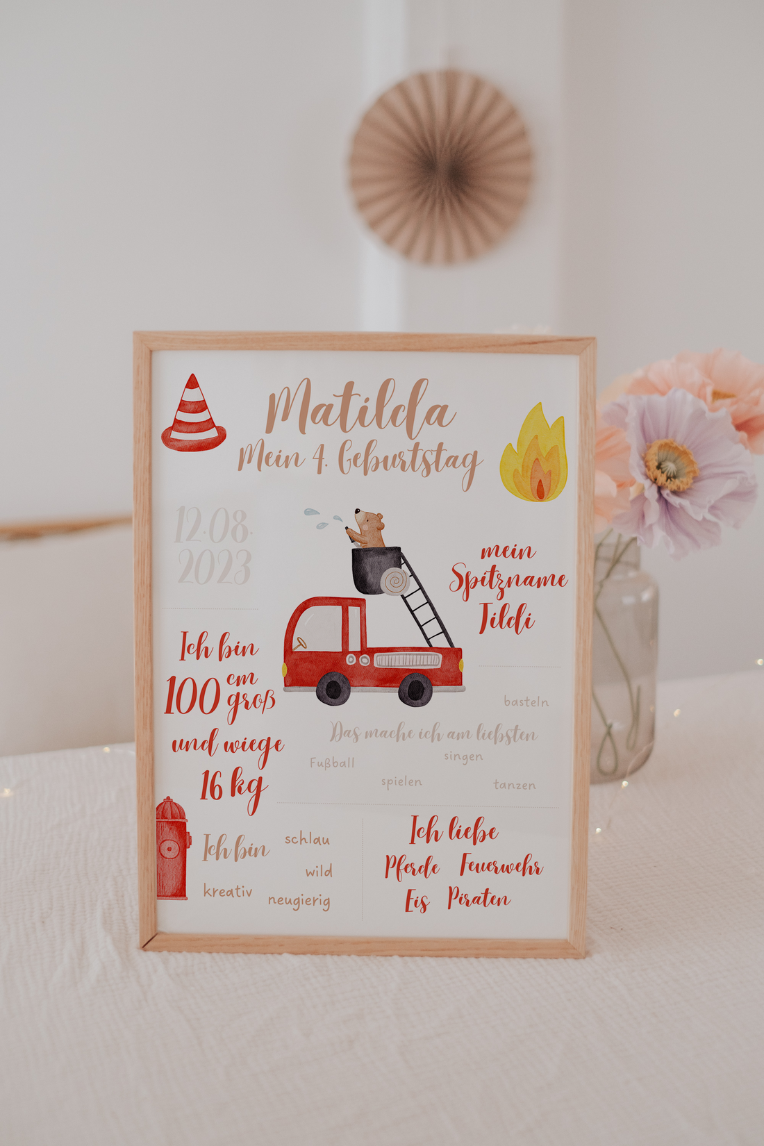 Meilensteintafel Feuerwehr und Bär