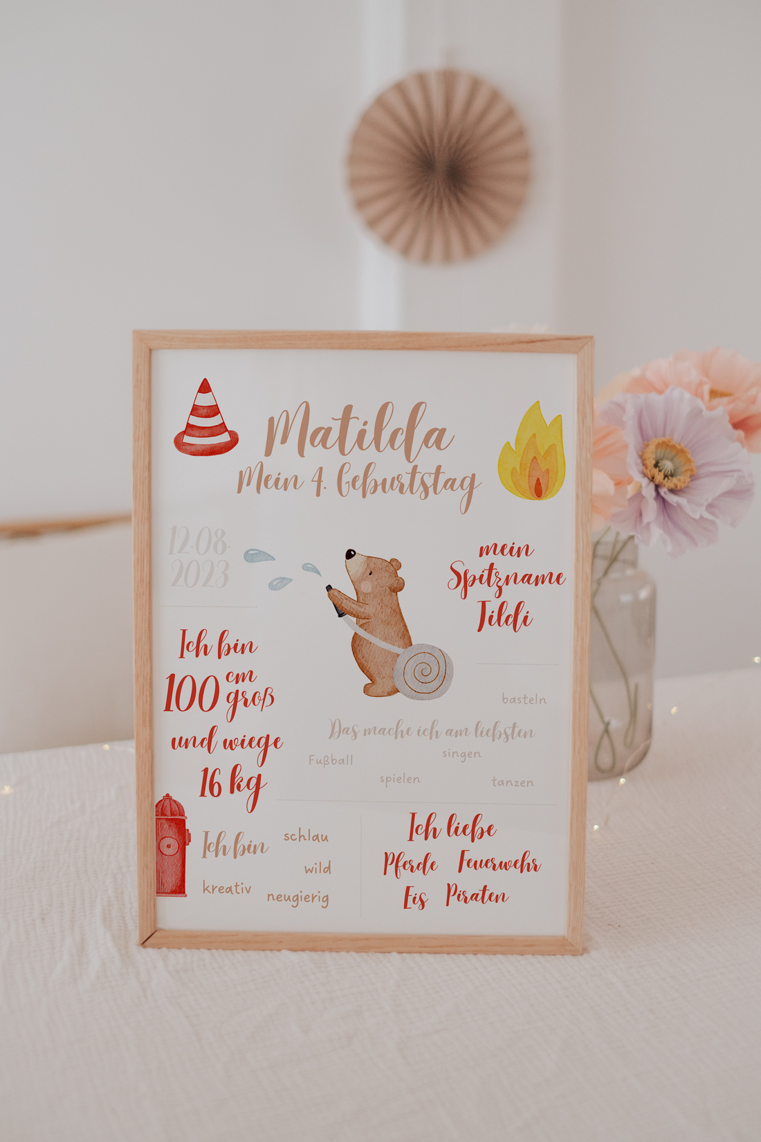 Meilensteintafel Feuerwehrbär