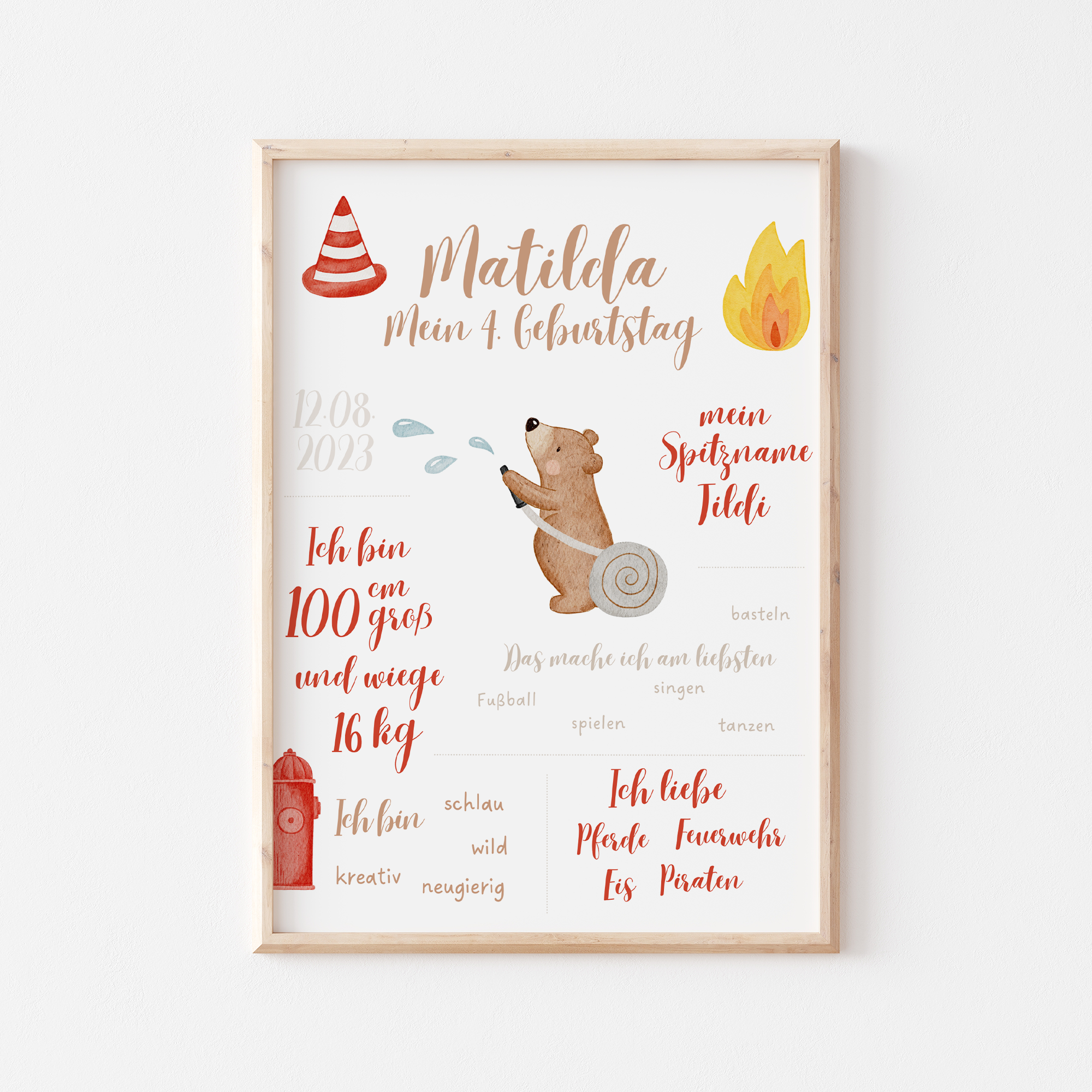 Meilensteintafel Feuerwehrbär