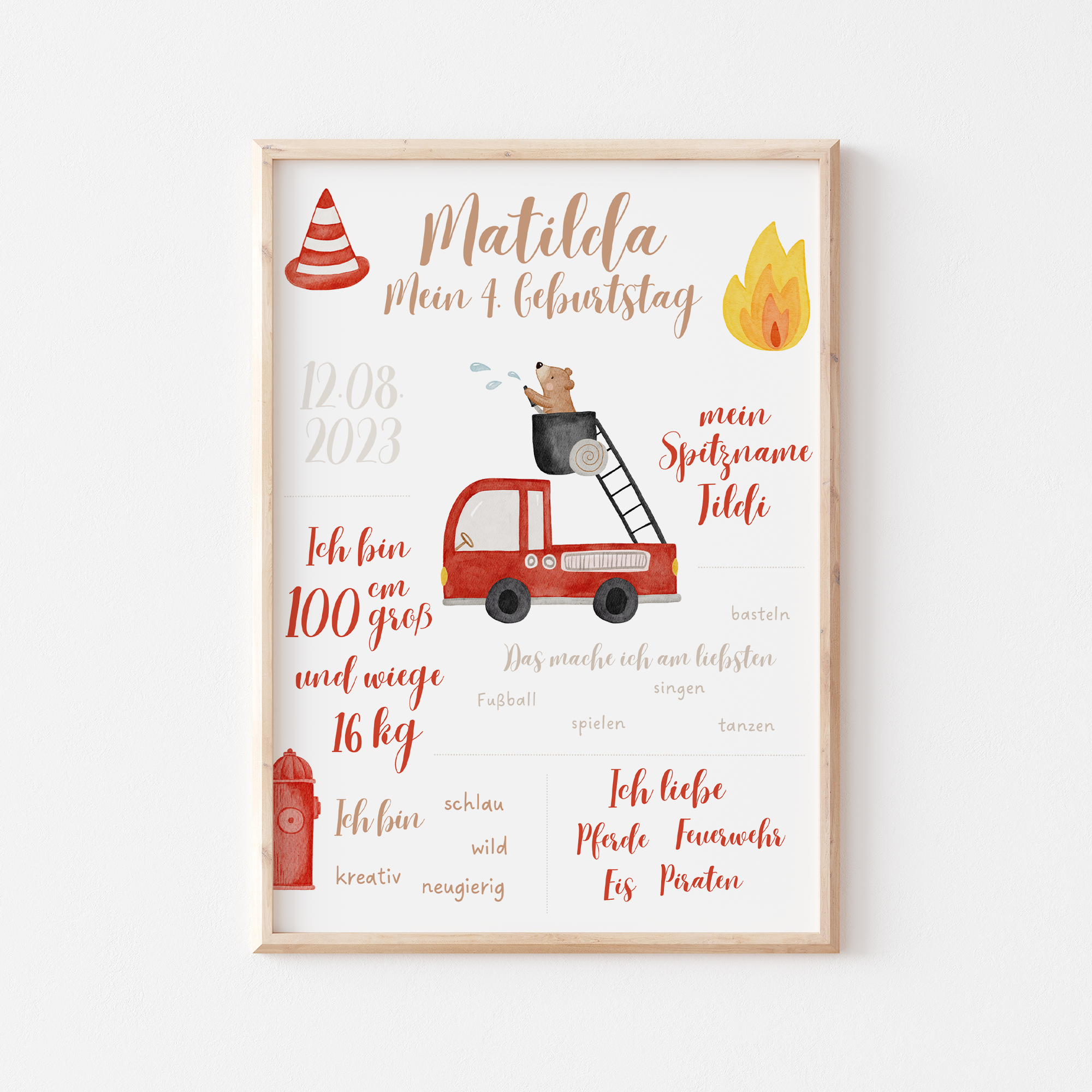 Meilensteintafel Feuerwehr und Bär