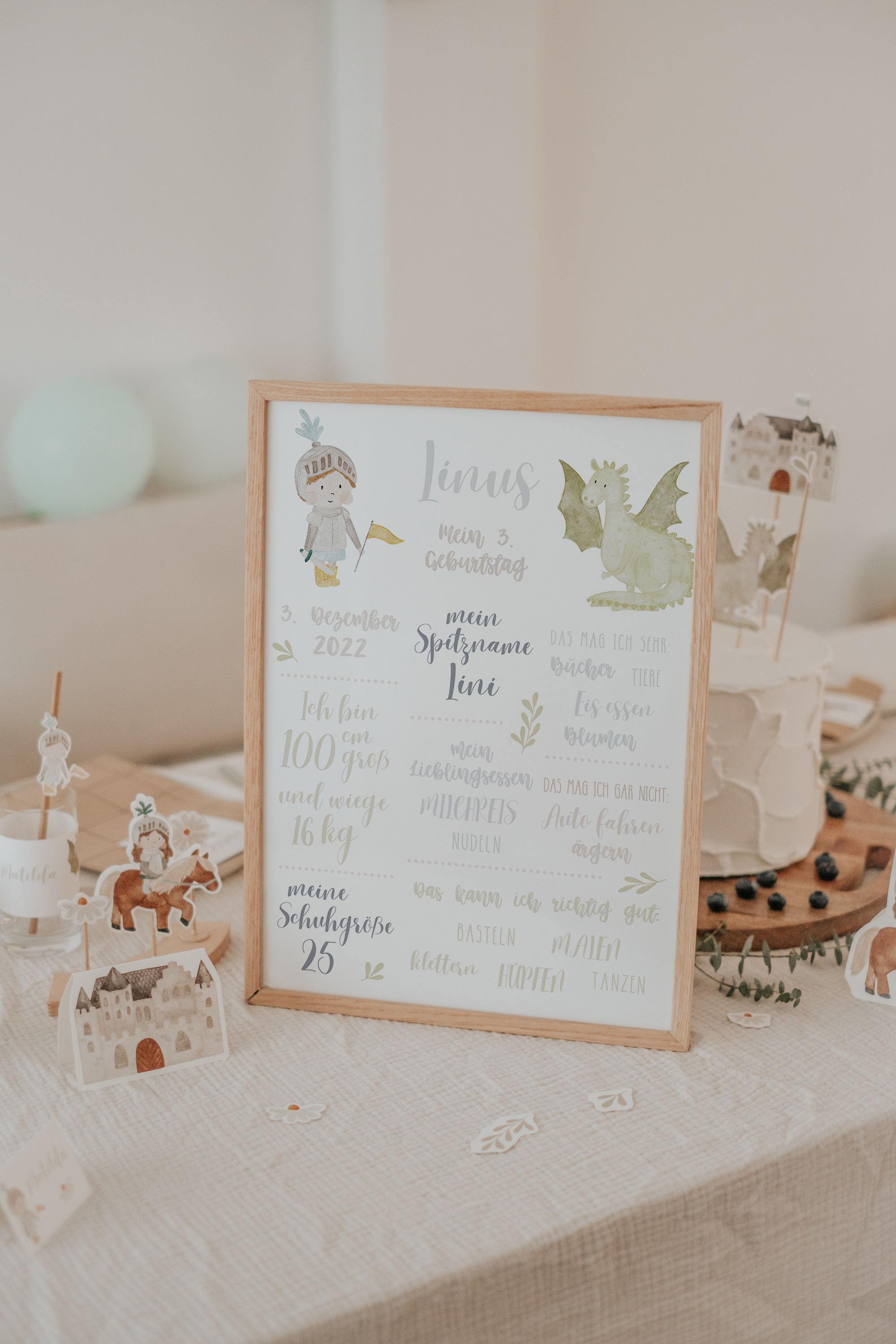 Meilensteintafel Ritterin