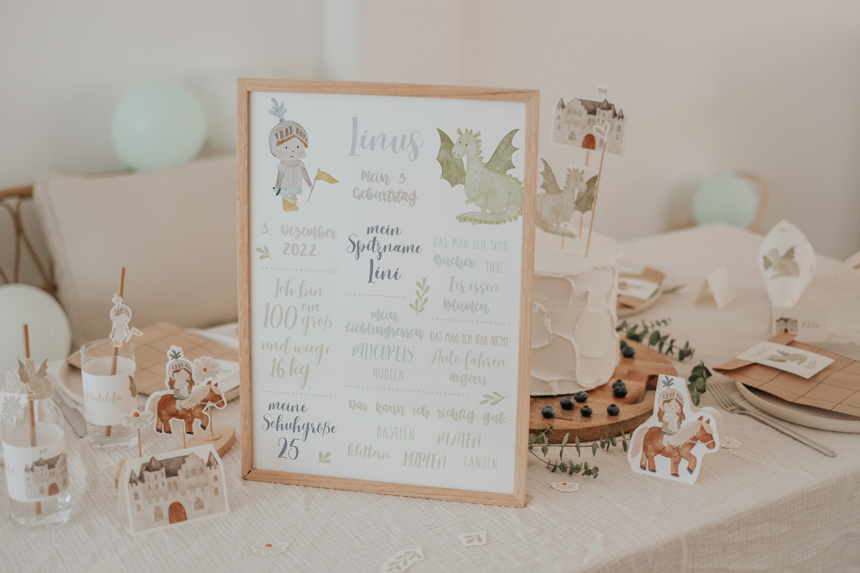 Meilensteintafel Ritterin