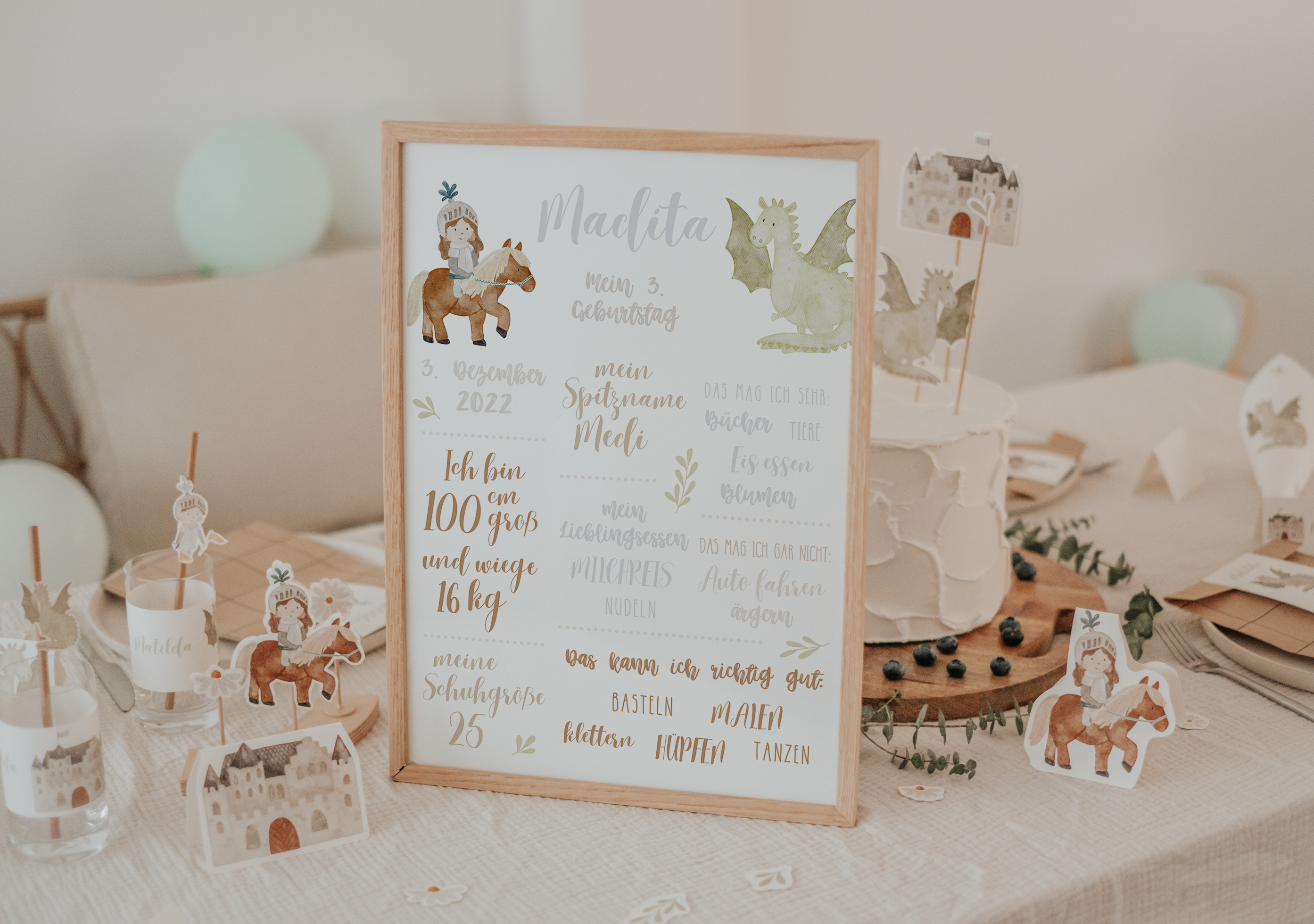 Meilensteintafel Ritterin