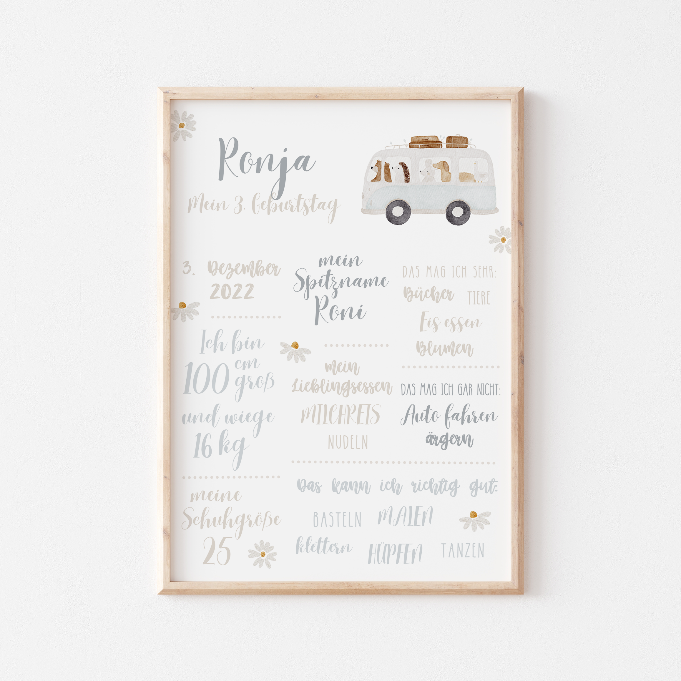 Meilensteintafel Tierbus