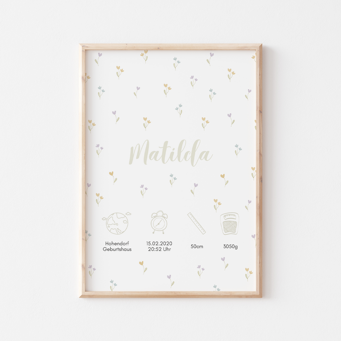 Geburtsposter Blümchen
