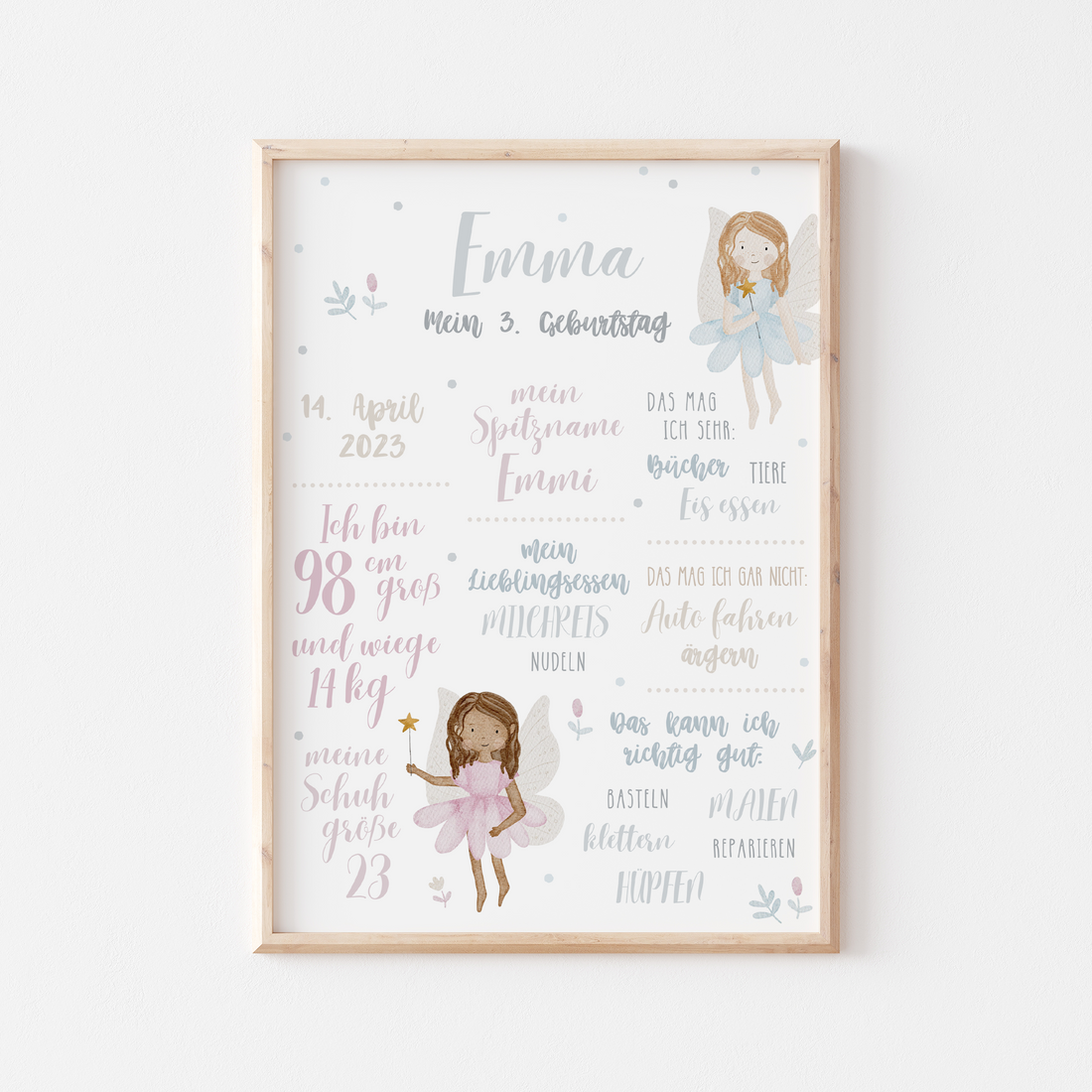 Meilensteintafel Feen