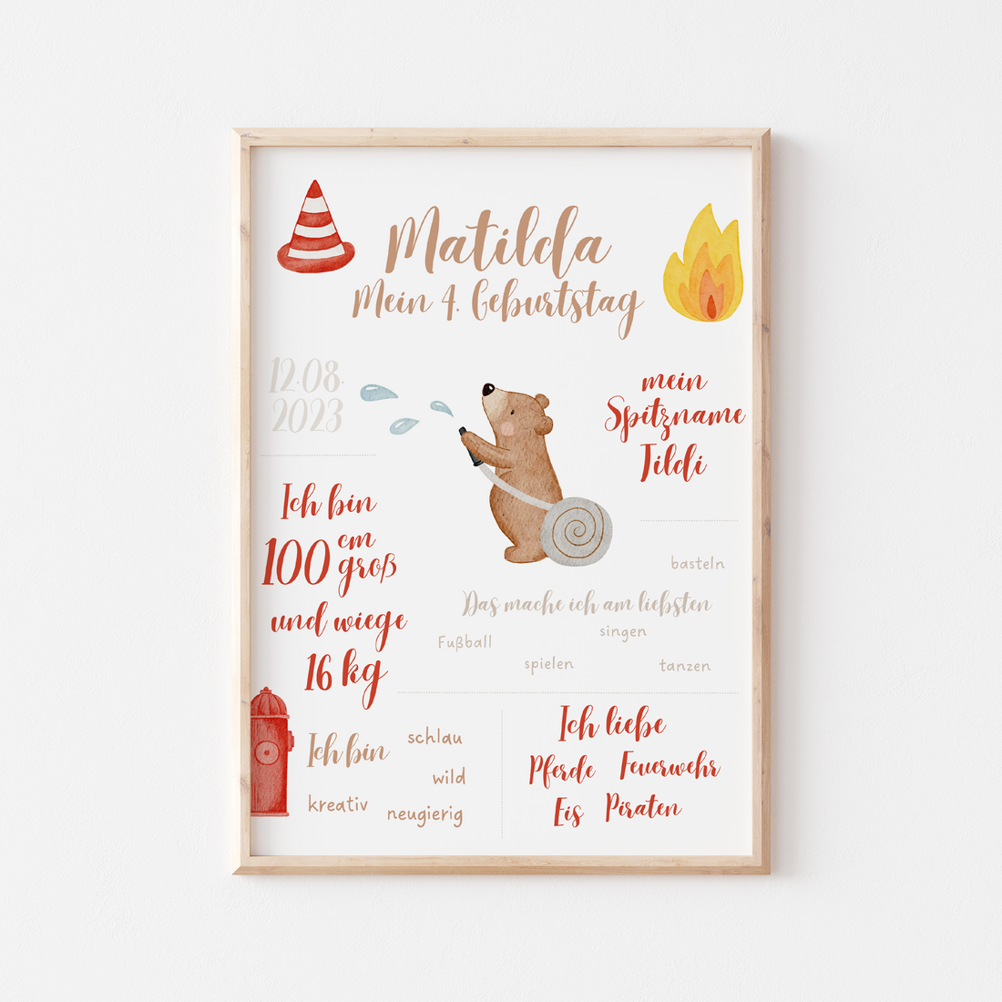 Meilensteintafel Feuerwehrbär