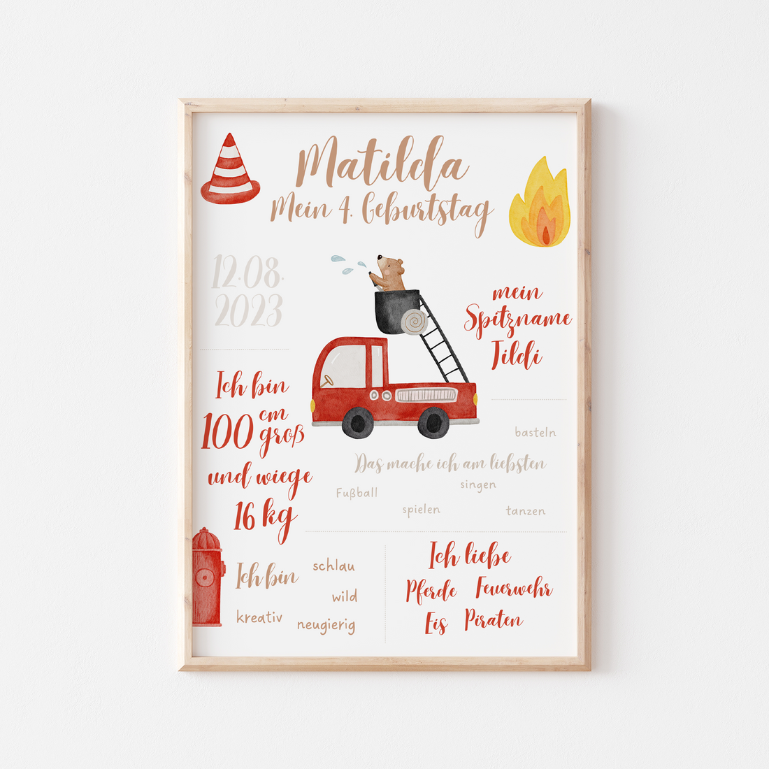 Meilensteintafel Feuerwehr und Bär