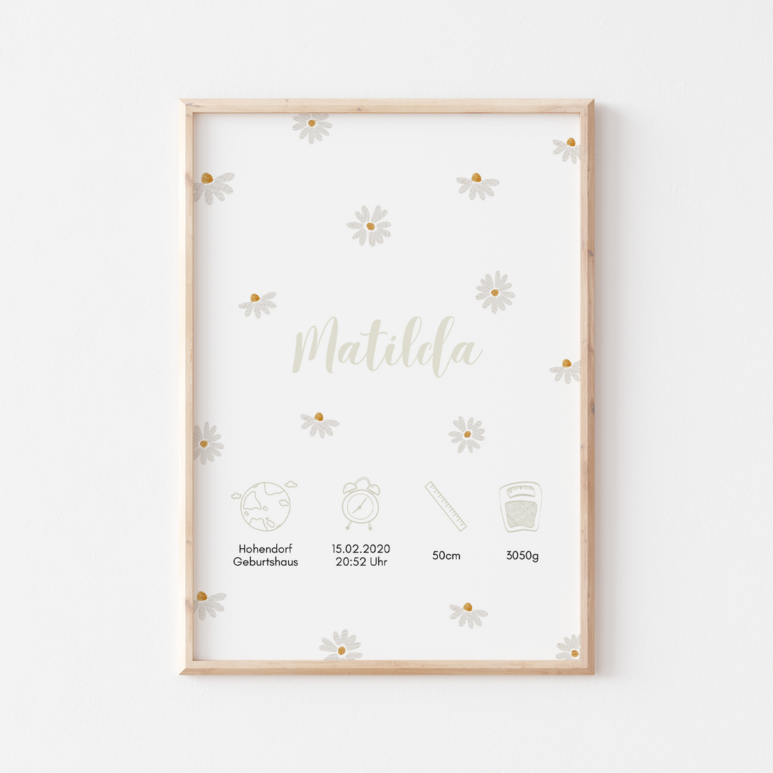 Geburtsposter Gänseblümchen