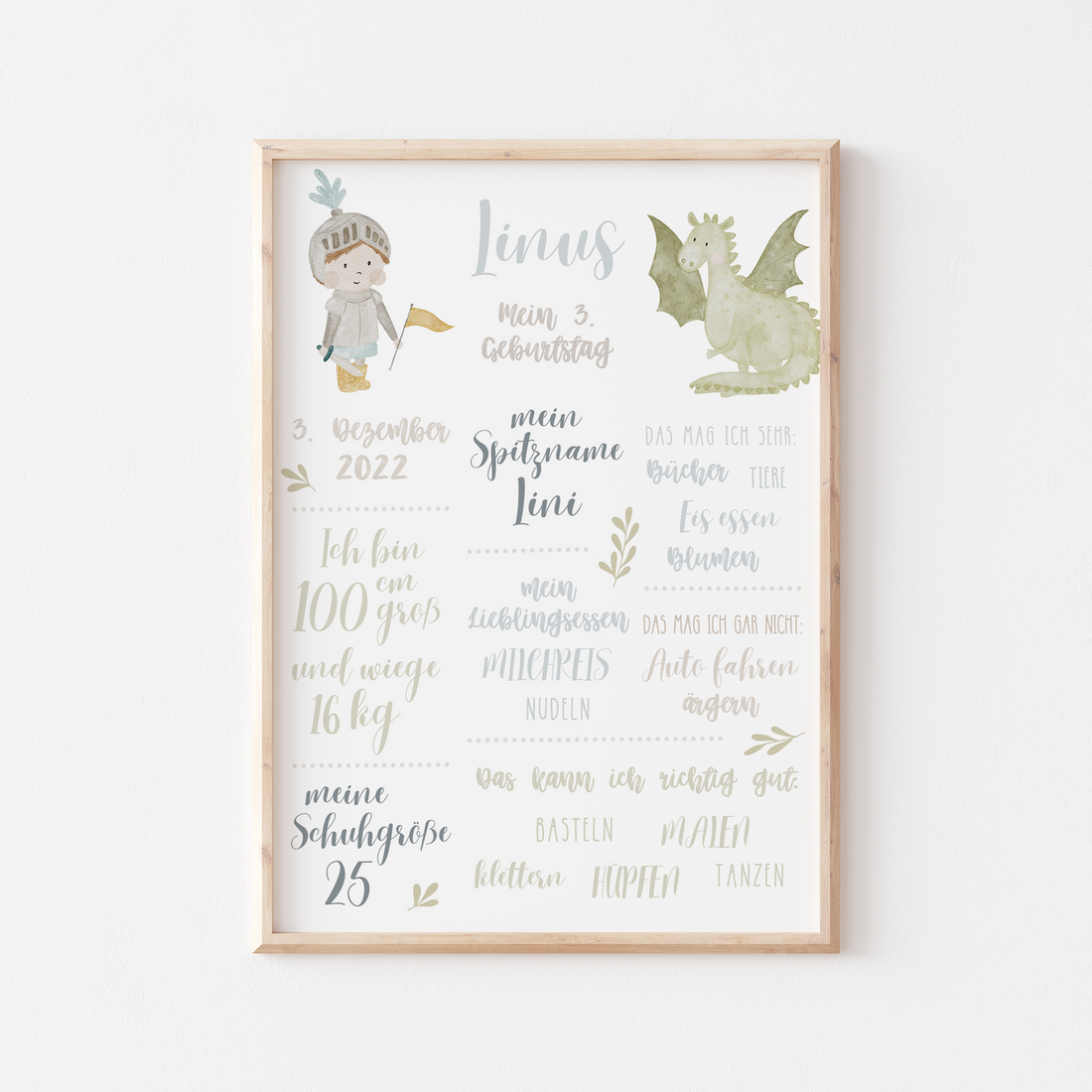 Meilensteintafel Ritter